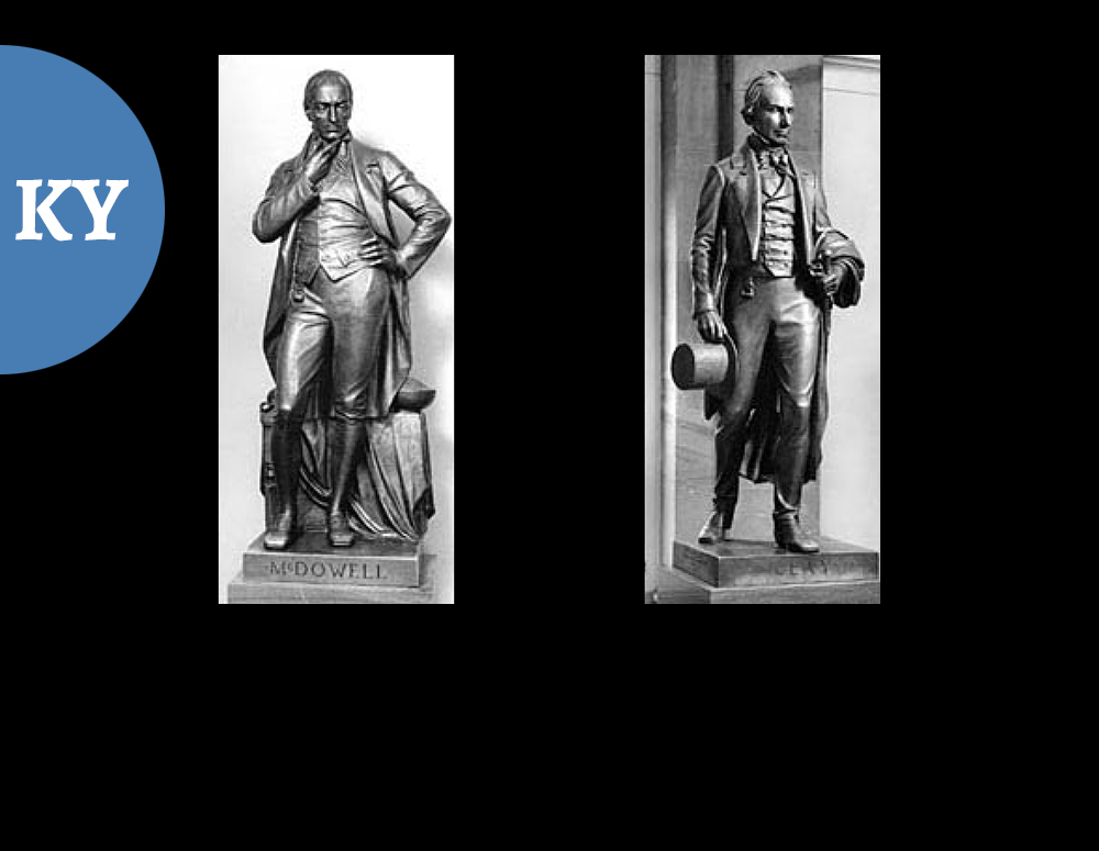 Kentucky: LEFT: Dr. Ephraim McDowell (1771-1830) / Pioneering abdominal surgeon and a founder of Centre College / by Charles H. Niehaus, 1929 || RIGHT: Henry Clay (1777-1852) / Senator, Representative, Presidential candidate, Secretary of State / by Charles H. Niehaus